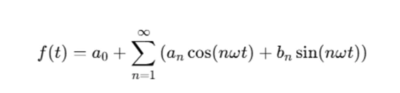 Fourier-Series