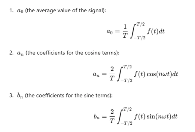 Fourier-Series1