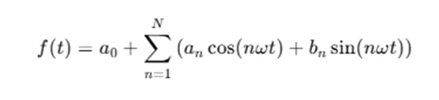 Fourier Series2