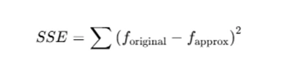 Fourier Series3