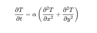 Heat Diffusion