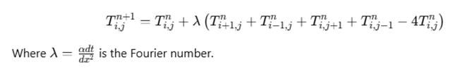 Heat Diffusion1