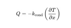 Heat Diffusion3