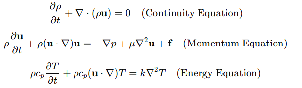 Navier Stokes equations