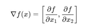 Optimization Problem2